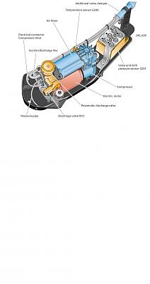 Common problems-compressor-dryer.jpg
