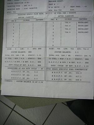 rc engineering 750cc injectors(4)-rc-injector-data-sheet.jpg