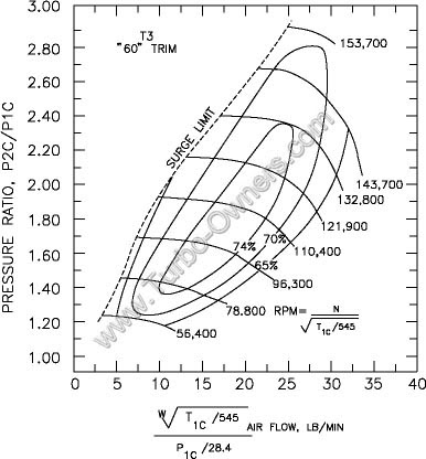 Name:  T3-60Trim.jpg
Views: 30
Size:  38.5 KB