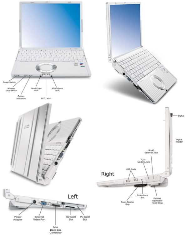 Name:  panasonic-toughbook-t4.jpg
Views: 167
Size:  40.0 KB