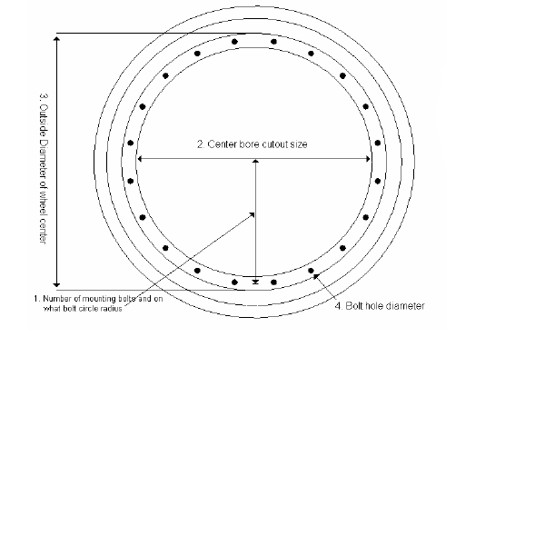 Name:  lipmeasurements.png
Views: 224
Size:  20.1 KB