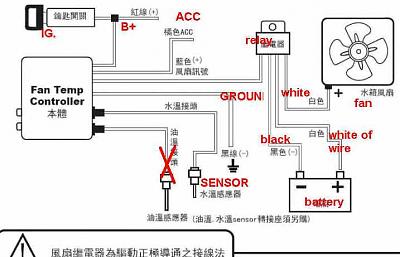 audi a3 dsg automatic fan system-01-1.jpg