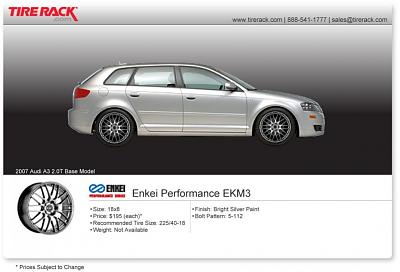 please vote!!!!!!!!!!!!!-wheelsonvehicle2.jpg