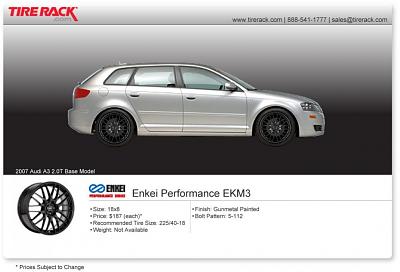 please vote!!!!!!!!!!!!!-wheelsonvehicle.jpg
