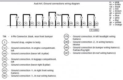 Engine Fault Codes - Bad Ground/Short-audi4-ground-connections.jpg