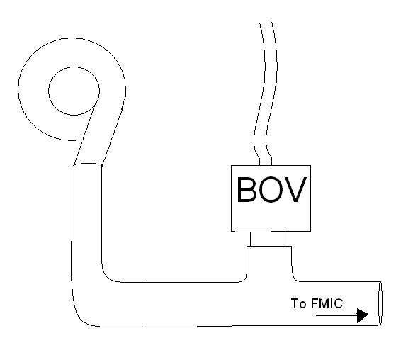 Name:  BOV-test.jpg
Views: 156
Size:  13.3 KB