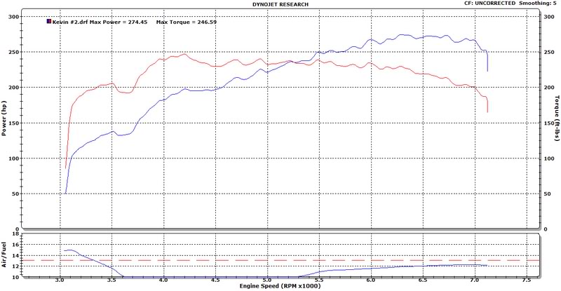 Name:  Audizine.jpg
Views: 132
Size:  66.0 KB