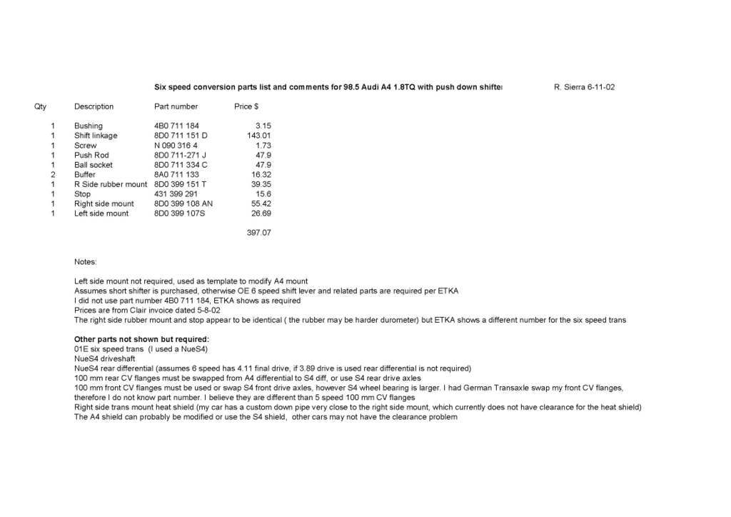 Name:  6speedconversionpartnumbers.jpg
Views: 802
Size:  46.8 KB