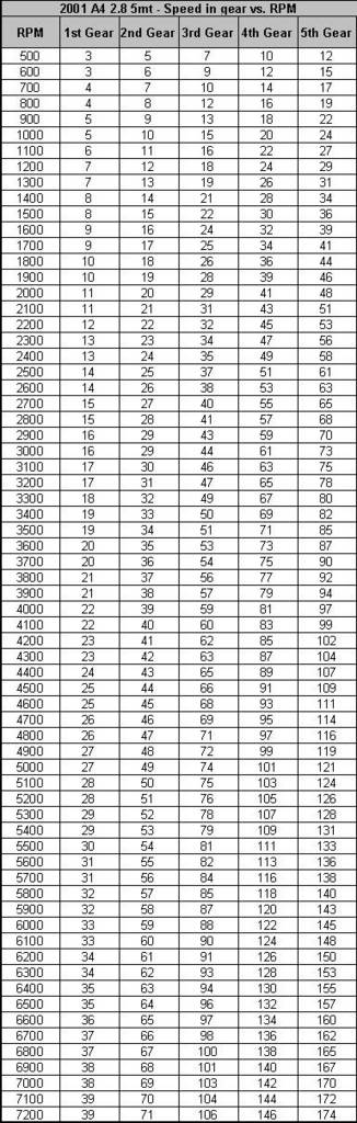 Name:  2001A42.jpg
Views: 23
Size:  83.5 KB