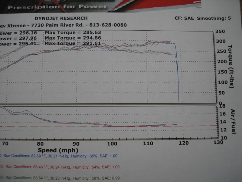 Name:  DSC00999.jpg
Views: 59
Size:  70.9 KB