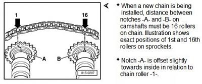 Lexus SC400 Down, Audi A6 Up-bent2.jpg
