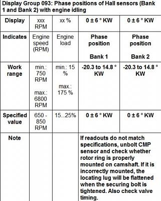 Lexus SC400 Down, Audi A6 Up-bentley_cmp_spec.jpg