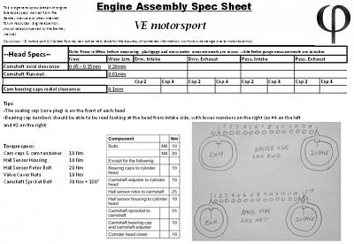 Lexus SC400 Down, Audi A6 Up-cam_alignment_spreadsheet.jpg