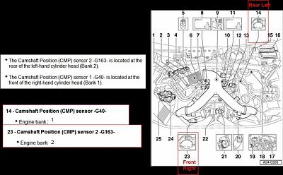 2.7T camshaft position sensor-cps.jpg