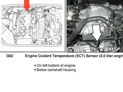 engine coolant sensor a6-ect.jpg