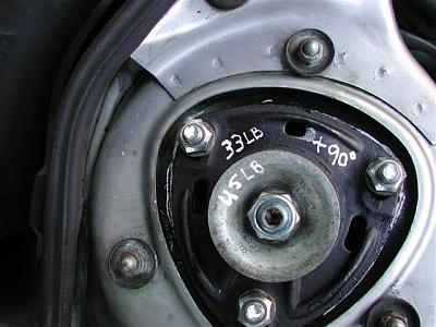 DIY: BlauSport Struts-dscn4311-small-.jpg