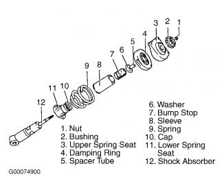 Name:  Strut rear.jpg
Views: 1603
Size:  13.4 KB