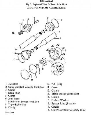 CV Joint replacement  issue-cv.jpg