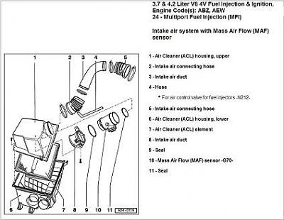 2000 A8 Air Filter: How access air box screw?-intake-air-system-v2.jpg