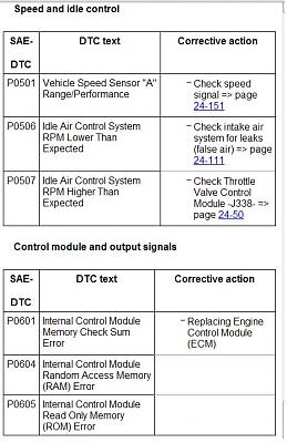 01 audi a8L engine code p0563 HELP!!!!!!!!-dtc-0563-not-there-02-jan2013.jpg