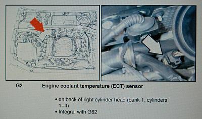 S8 2001 Engine Starting problems-aux-engine-coolant-sensor.jpg