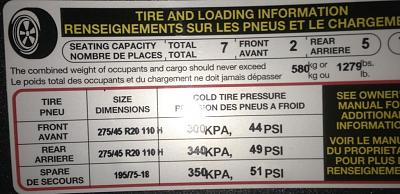 Recommended Tyre Pressure Q7 2013 - AUDI-photo1.jpg
