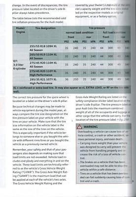 Recommended Tyre Pressure Q7 2013 - AUDI-q_7_tyre_pressure_manual.jpg