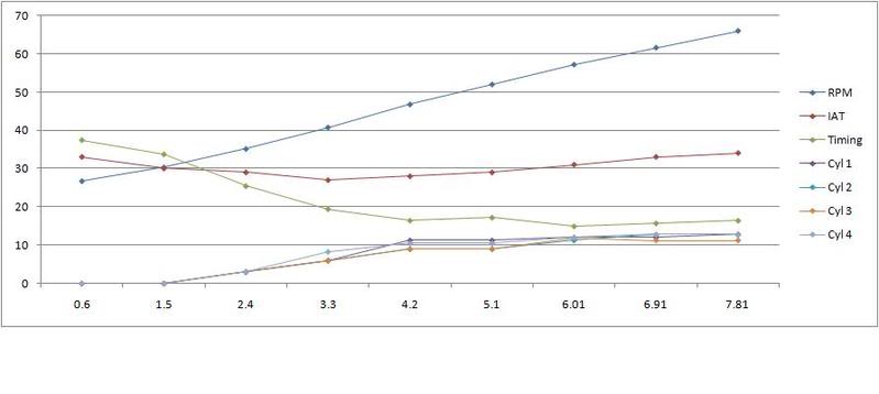 Name:  3rdwithout.jpg
Views: 30
Size:  21.6 KB