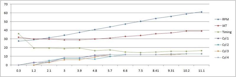 Name:  4thwithout.jpg
Views: 27
Size:  21.4 KB