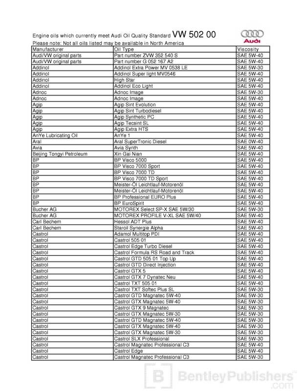 Name:  Audioil_Page_2.jpg
Views: 233
Size:  94.4 KB