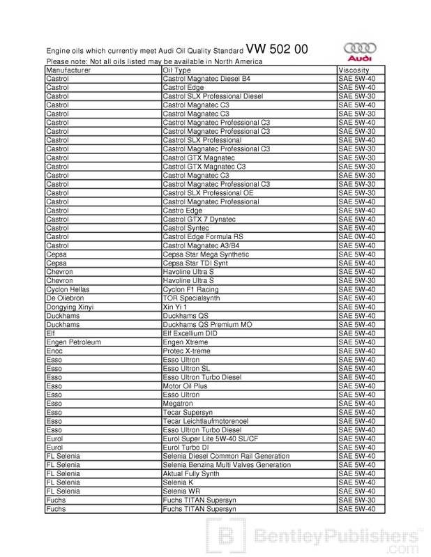 Name:  Audioil_Page_3.jpg
Views: 252
Size:  92.7 KB