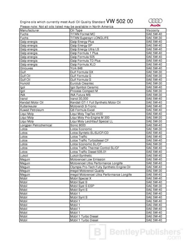 Name:  Audioil_Page_4.jpg
Views: 240
Size:  91.2 KB