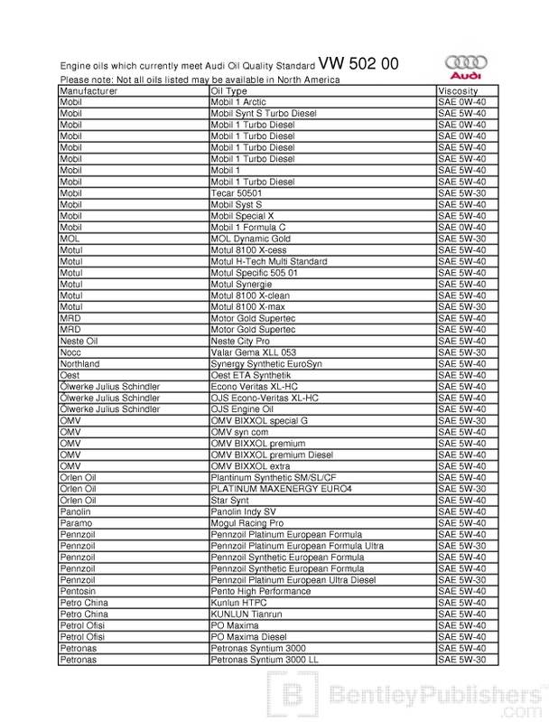 Name:  Audioil_Page_5.jpg
Views: 261
Size:  92.5 KB