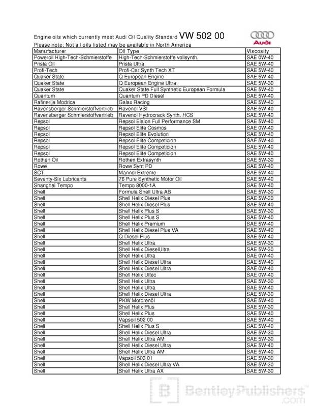 Name:  Audioil_Page_6.jpg
Views: 273
Size:  92.3 KB