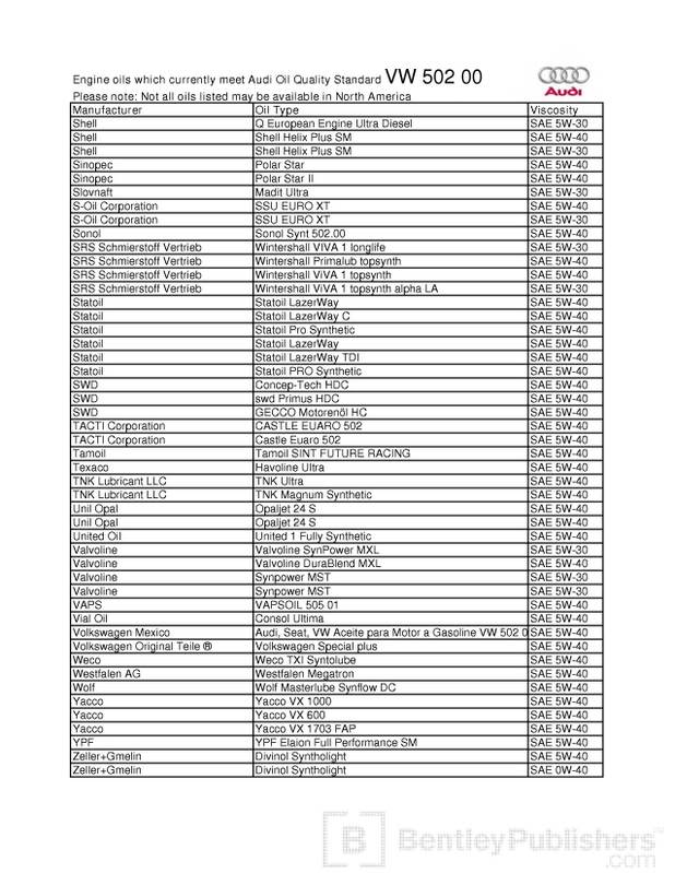 Name:  Audioil_Page_7.jpg
Views: 258
Size:  91.3 KB