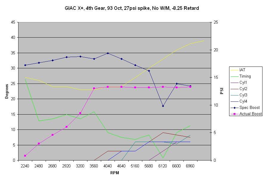 Name:  BaselineLog.jpg
Views: 77
Size:  45.2 KB