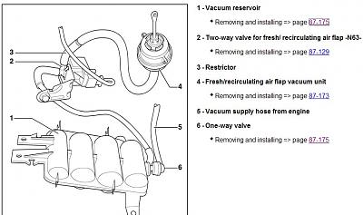 96 2.8 a4 no heat... Am i missing something?-hvacvacuum.jpg