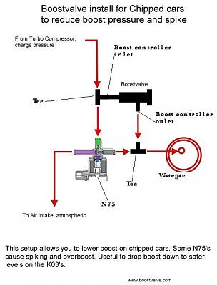 MBC install question-1_8t_n75_bv.jpg