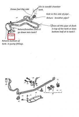 A4 B5 1999 2.5 TDI Quattro fuel tank - pump info required - Air in line.-a4-quattro-fuel-tank-pipe..jpg