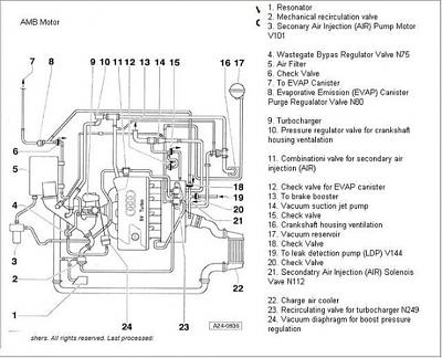 Unknown hose-amb-vacuum-diagram.jpg