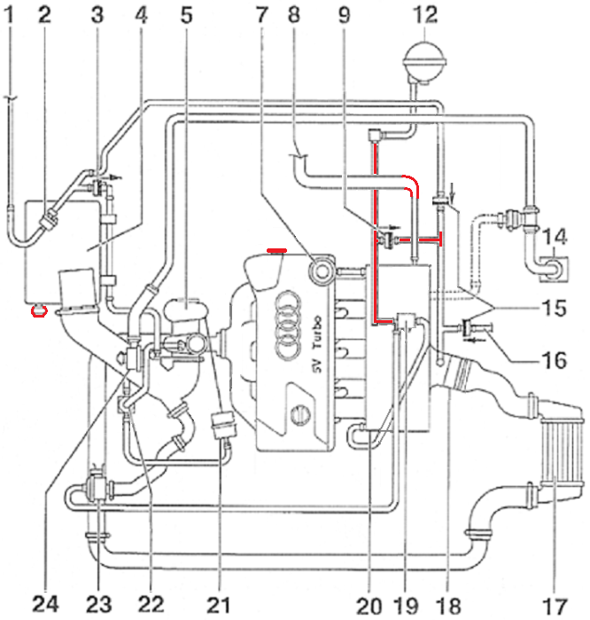 Drehschieber Rotary Slider Air Flow Choke Valve für AUDI A4 B5 1.8 ADR 97-98 