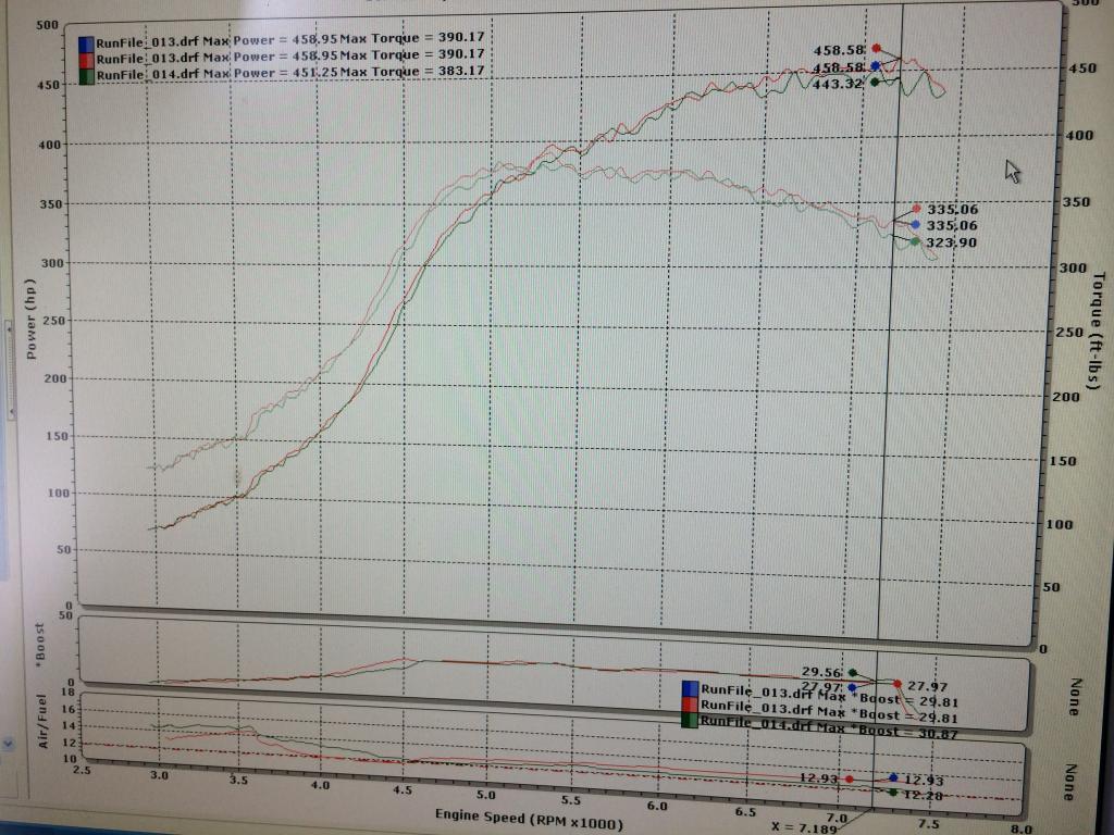 Name:  dyno2.jpeg
Views: 91
Size:  130.0 KB