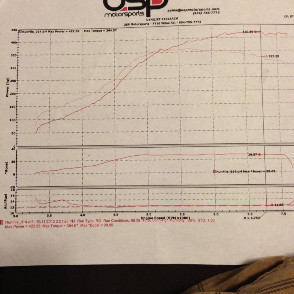 Name:  photo1.jpg
Views: 75
Size:  108.8 KB