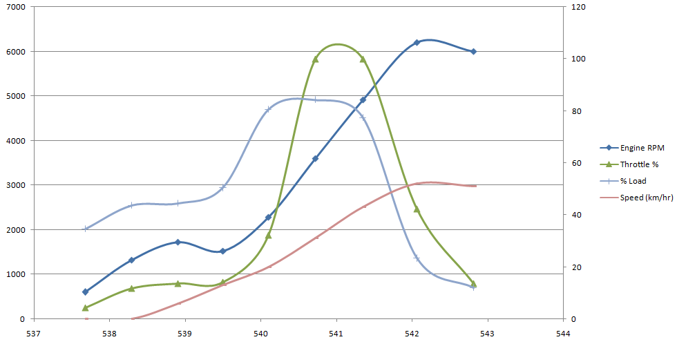 Name: Log3_zpsc2f7cba3.png
Views: 72
Size: 41.6 KB