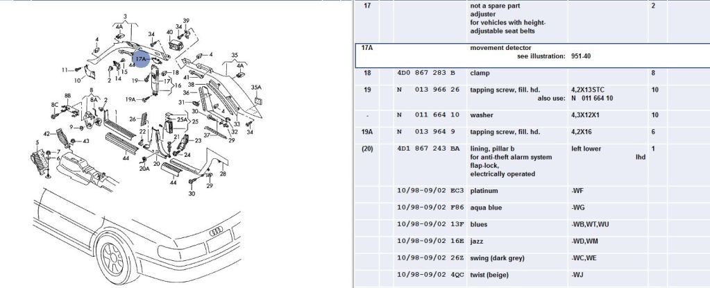 Name:  050112bpillarlining.jpg
Views: 159
Size:  68.8 KB
