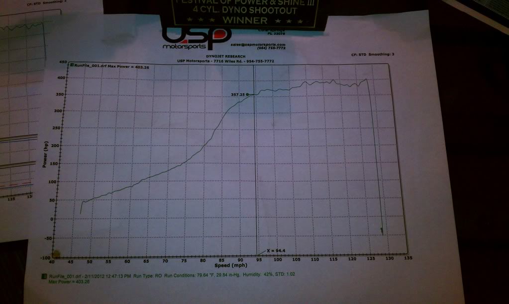 Name: IMAG0061.jpg
Views: 68
Size: 74.8 KB