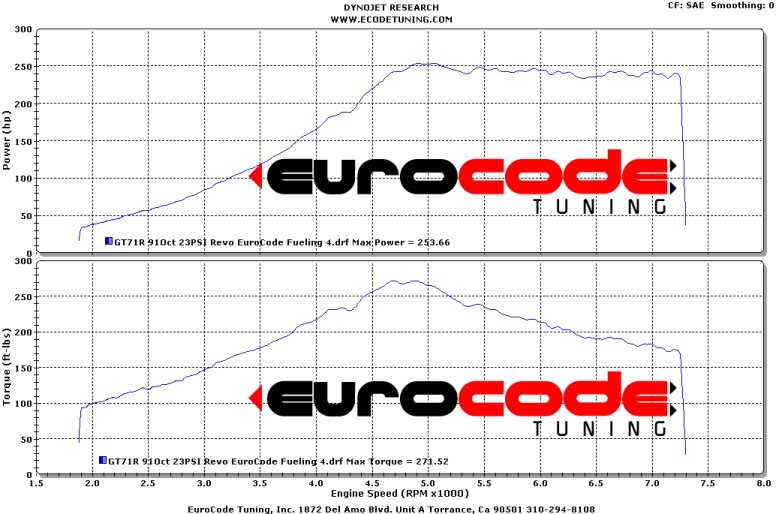 Name:  Mattdyno-1.jpg
Views: 86
Size:  90.2 KB