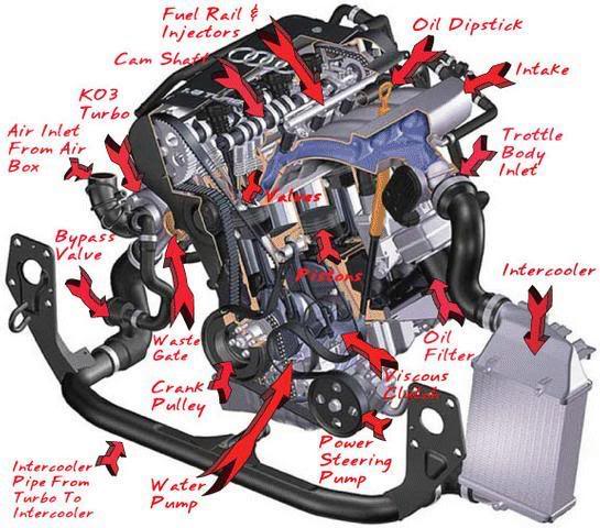 Name: 18Engine.jpg
Views: 27
Size: 60.3 KB