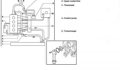 location of thermostat-thermostat.jpg