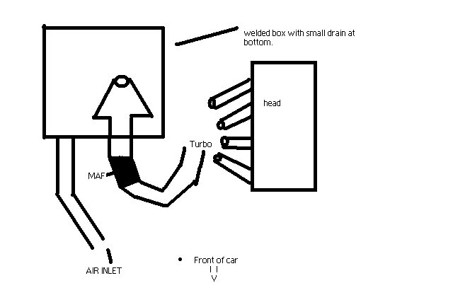 Name:  intakedrawup.jpg
Views: 36
Size:  21.1 KB